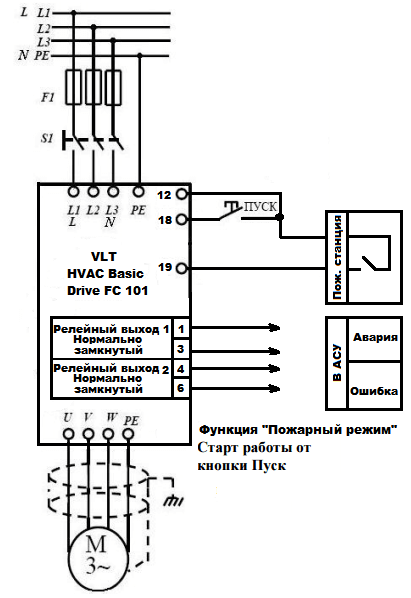 Схема подключения частотника vlt micro drive